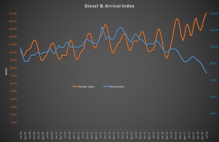 WEI Aug 2018 WEI Aug 2018